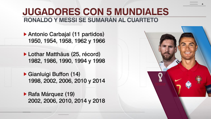 梅西和c罗最后一次交手 梅西c罗最后一战