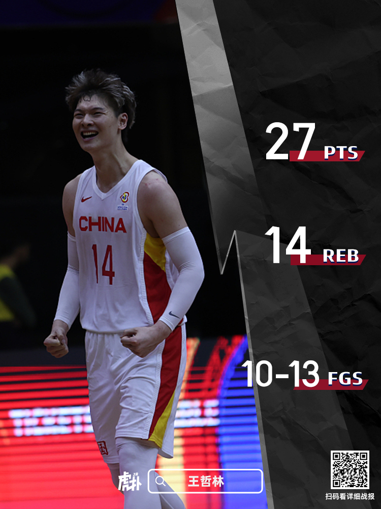 王哲林投篮,王哲林3人篮球,49分17篮板,王哲林投篮姿势