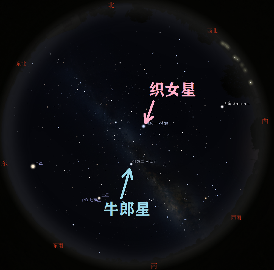 夜晚22時左右星空模擬圖跨過銀河來到織女星的斜對面,就是牛郎星啦,也